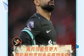 TES教练压力巨大！，萨拉赫遭遇二十持续失利赢得满堂喝彩(萨拉赫十佳球)-爱游戏体育